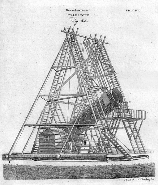 Gewoon Bekentenis omdraaien Kathleen Lundeen, “On Herschel's Forty-Foot Telescope, 1789” | BRANCH