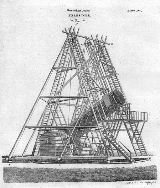 Herschel's Telescope