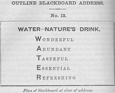 Water, Nature's Drink