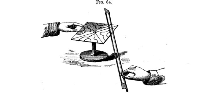 image of chladni plates image from Tyndall Sound monograph resize