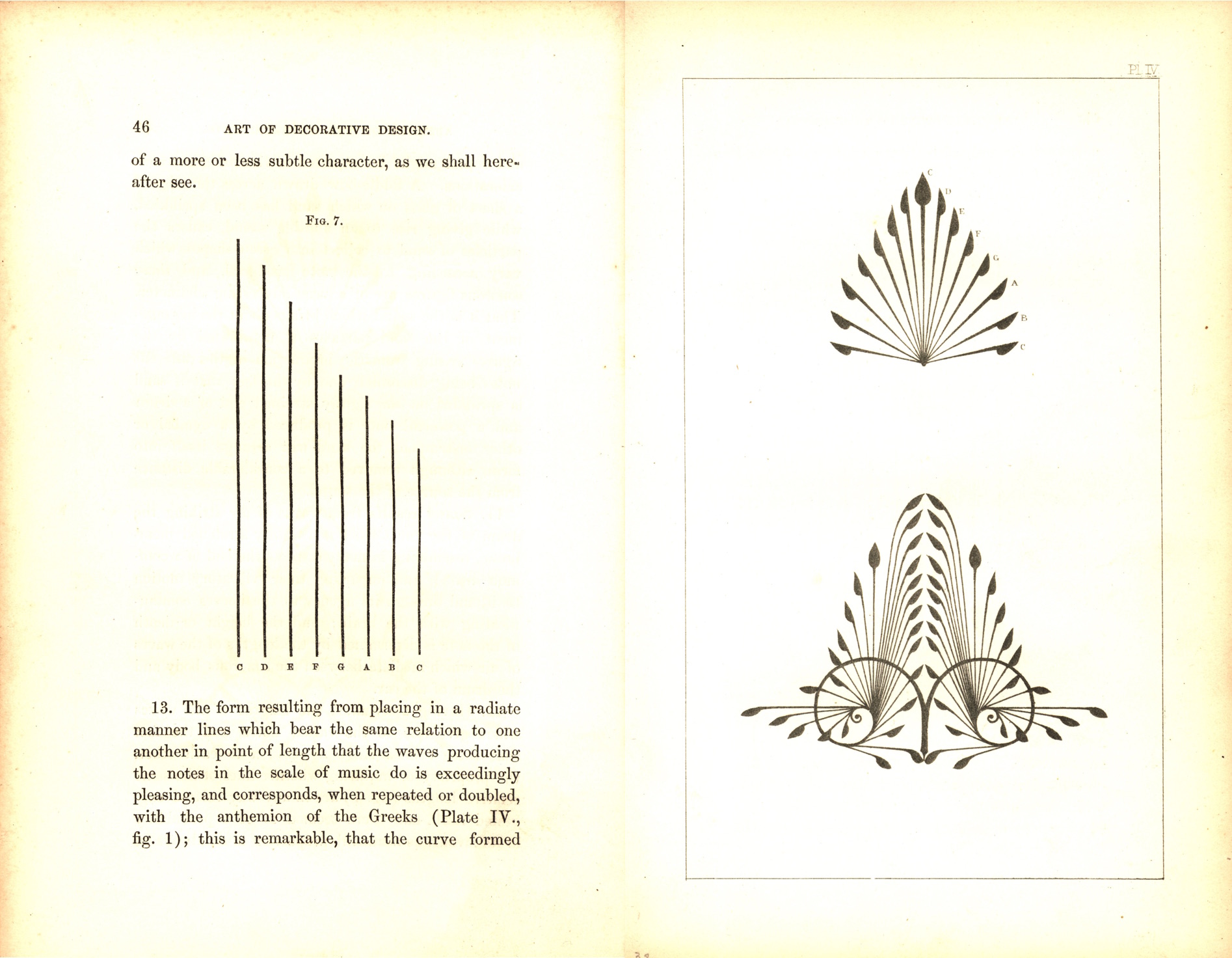 Figure 2. Dresser’s illustration of the formal similarity between the musical scale and the Greek anthemion motif. From _The Art of Decorative Design_. Courtesy of the Department of Special Collections, Stanford University Libraries.