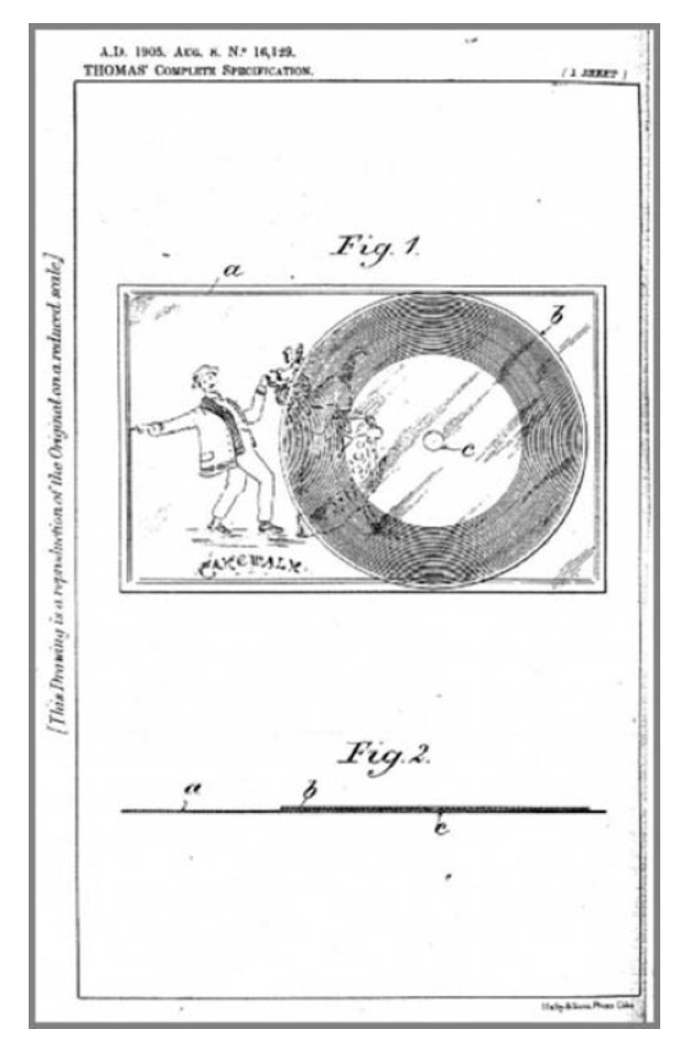 Figure 2. Detail from Max Thomas, “Improvements in Phonogram Cards,” (Patent 16,129, 1905): 2. _lotz-verlag.de_. Web. 17 Feb. 2017.